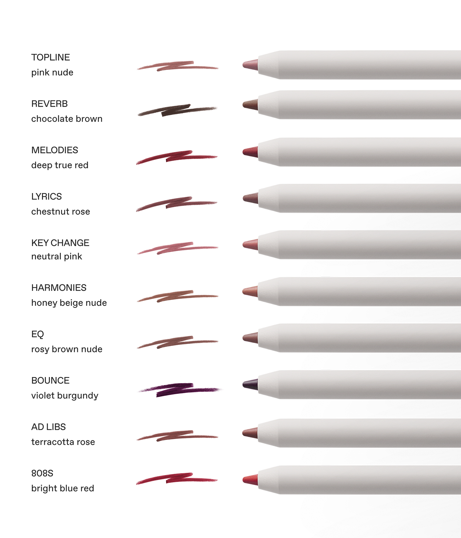 lip liner pencil