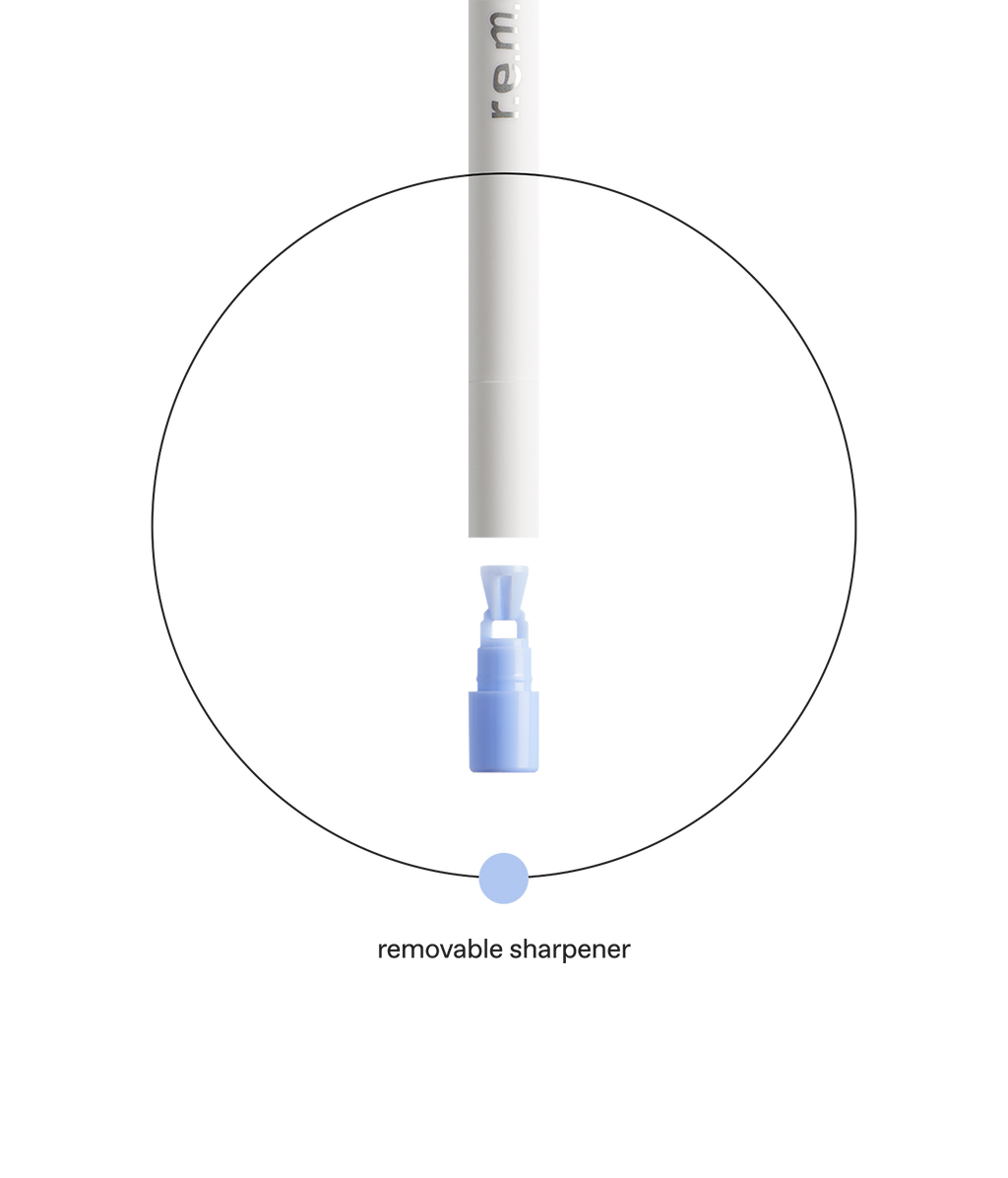 gel pencil eyeliner